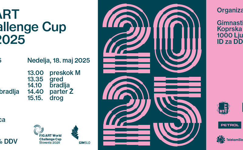 19th FIG ART World Challenge Cup Slovenia 2025